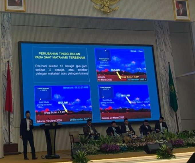 Hasil Hisab Kemenag: 1 Syawal 1447 H Berpotensi Jatuh pada Sabtu, 21 Maret 2026